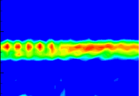 False color image of vortices merging into a vortex sheet.